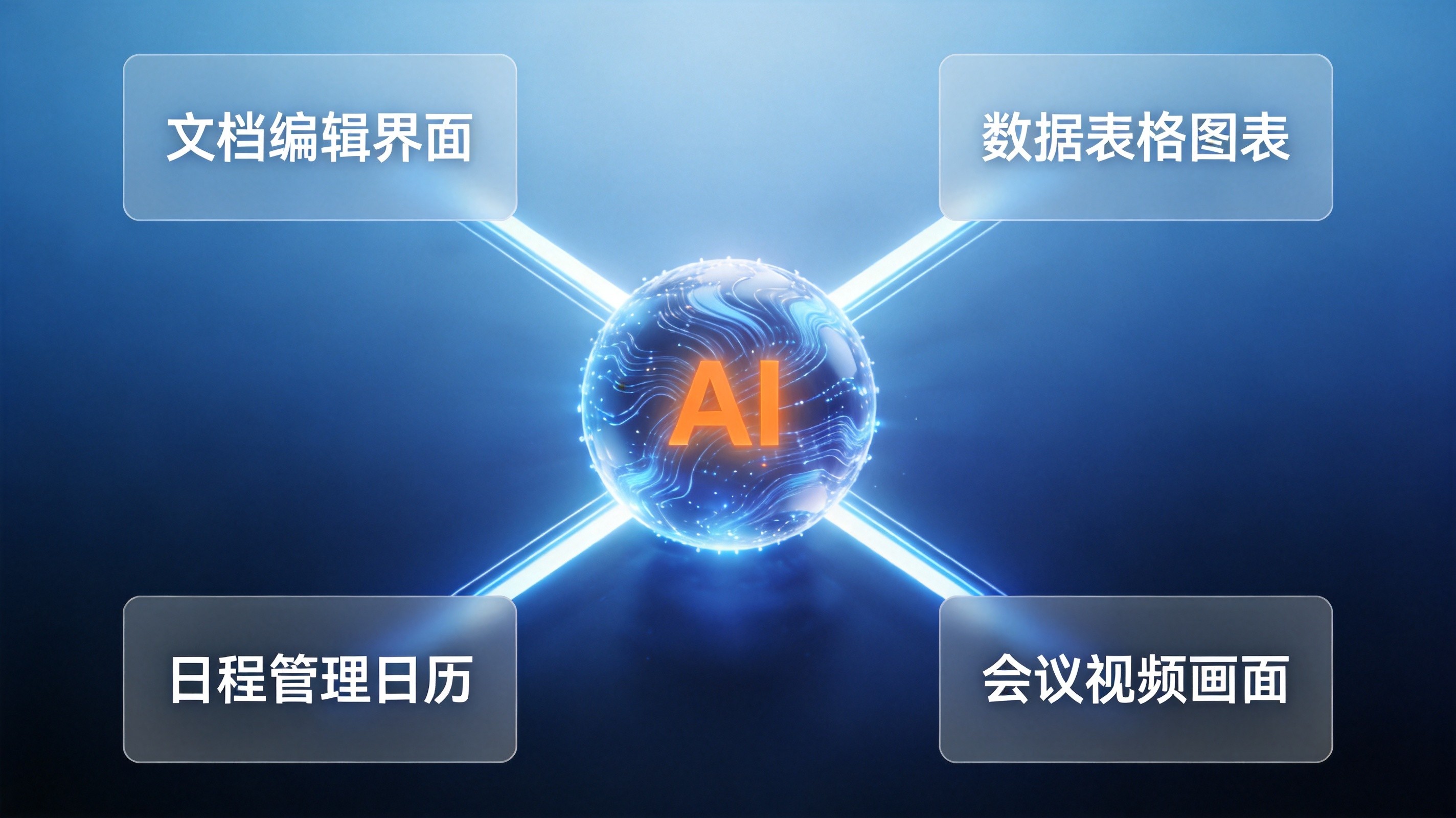 千问办公正式接入企业微信,实现钉钉飞书企微三大平台全覆盖 | AI办公赛道进入整合时代