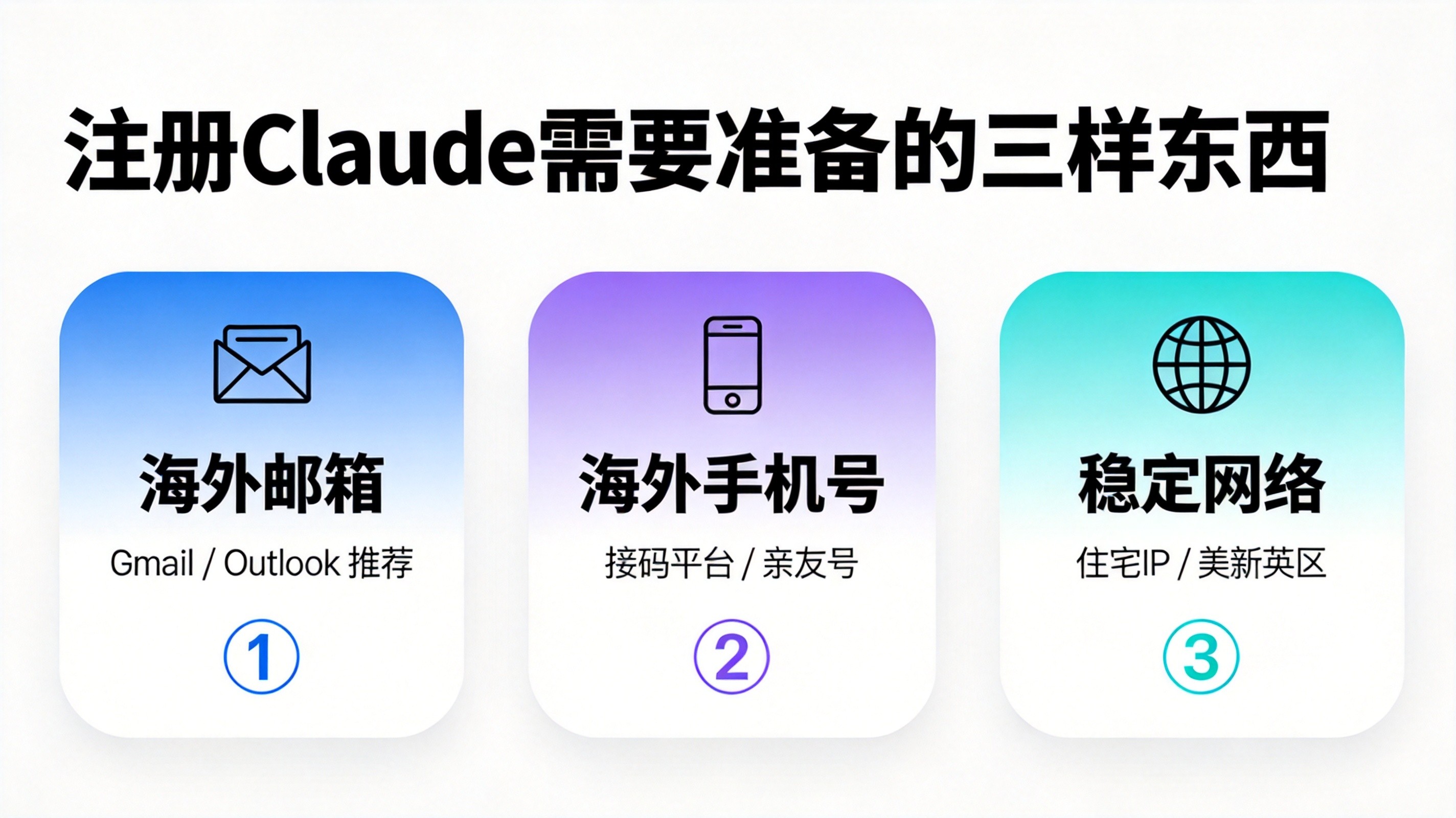 Claude账号怎么注册?2026年最新注册流程+常见问题解答