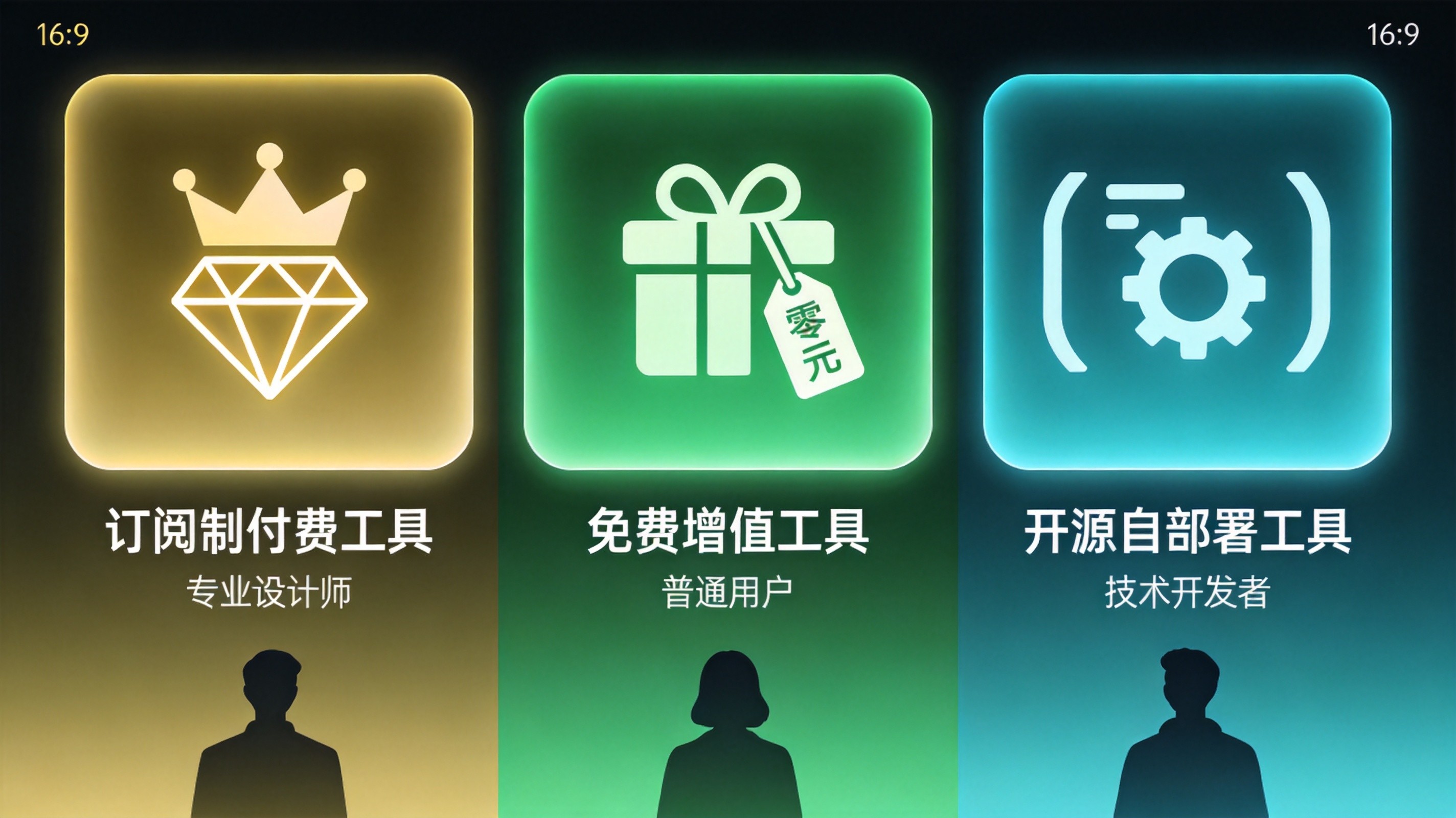 2026年AI绘画工具推荐:15款主流AI生图工具横评与选型指南