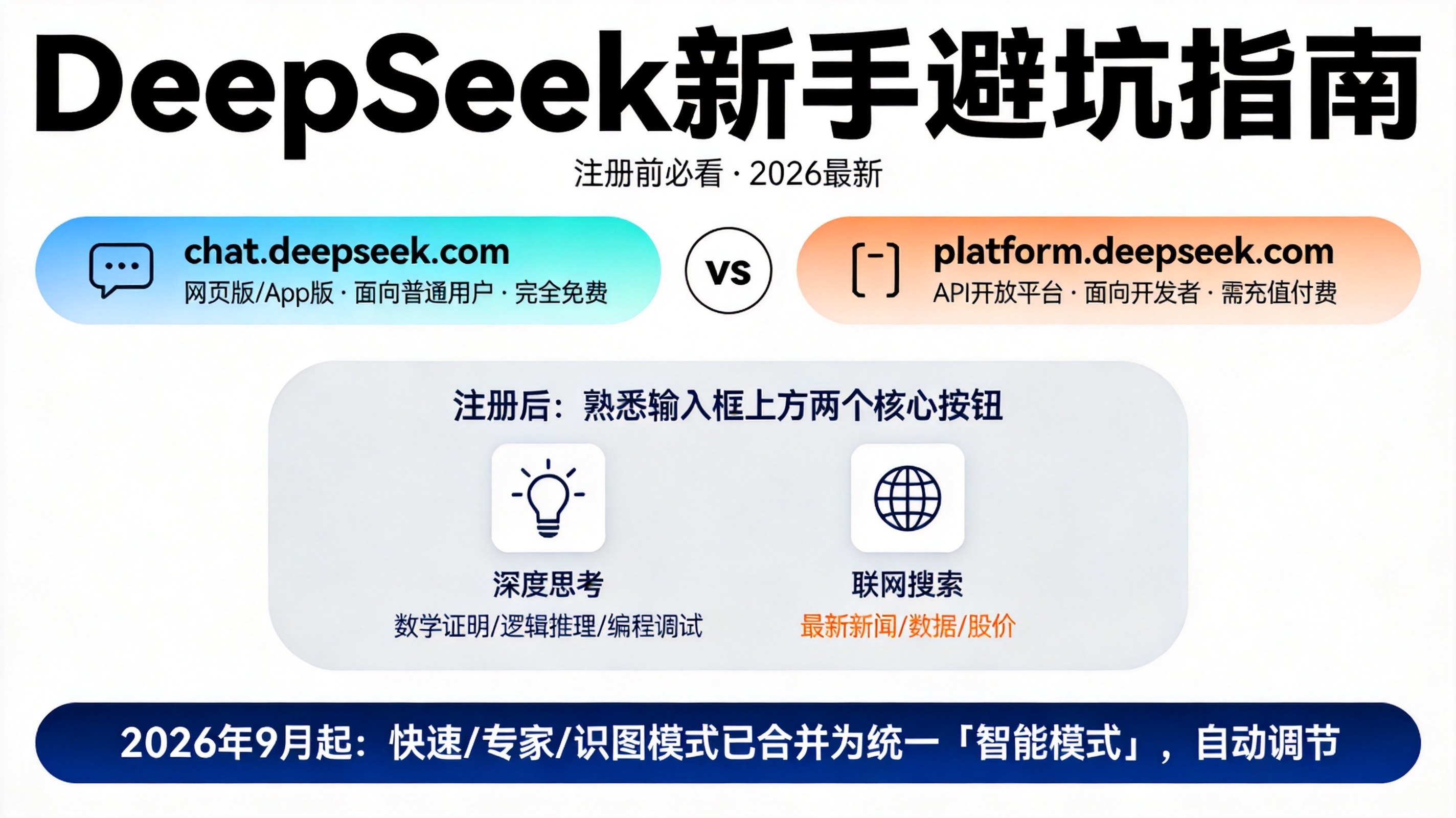 DeepSeek怎么注册?2026年DeepSeek账号注册教程(手机号/微信/邮箱)