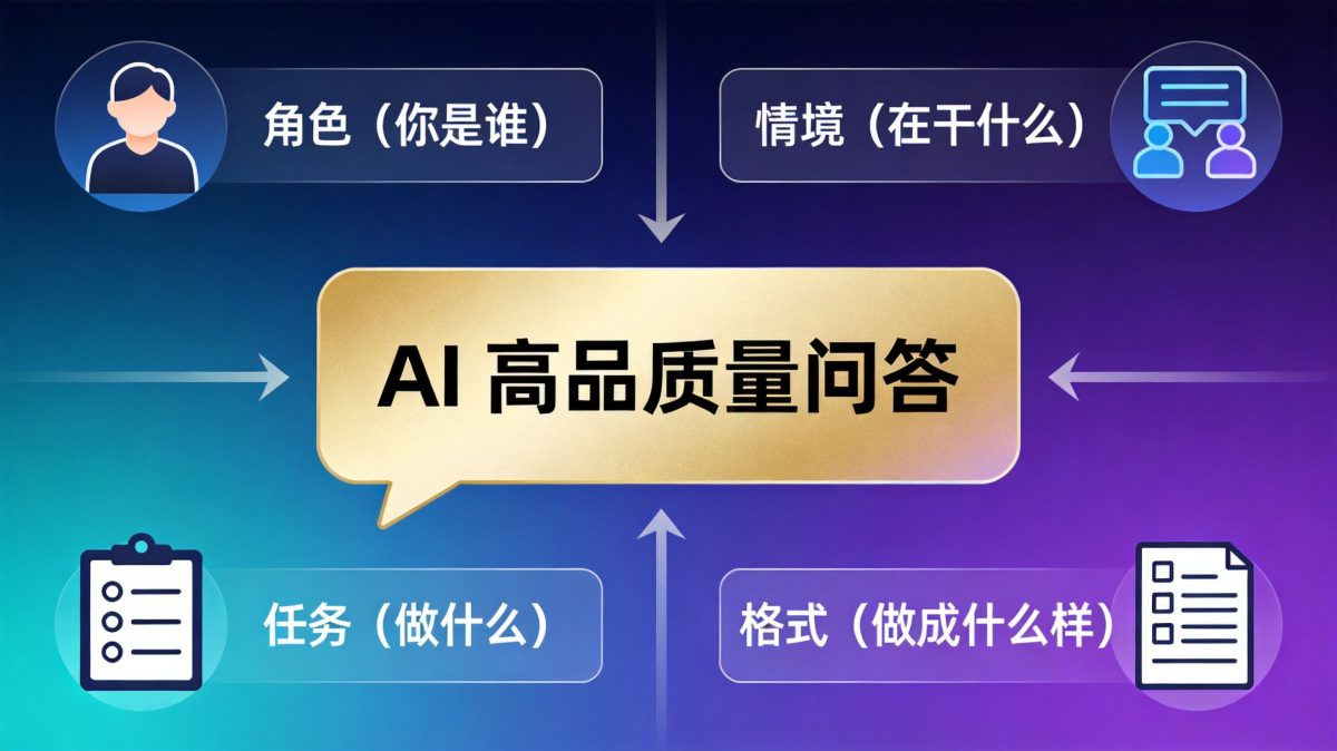 Kimi怎么用?2026年Kimi AI完整使用教程:长文本处理与会员价格详解